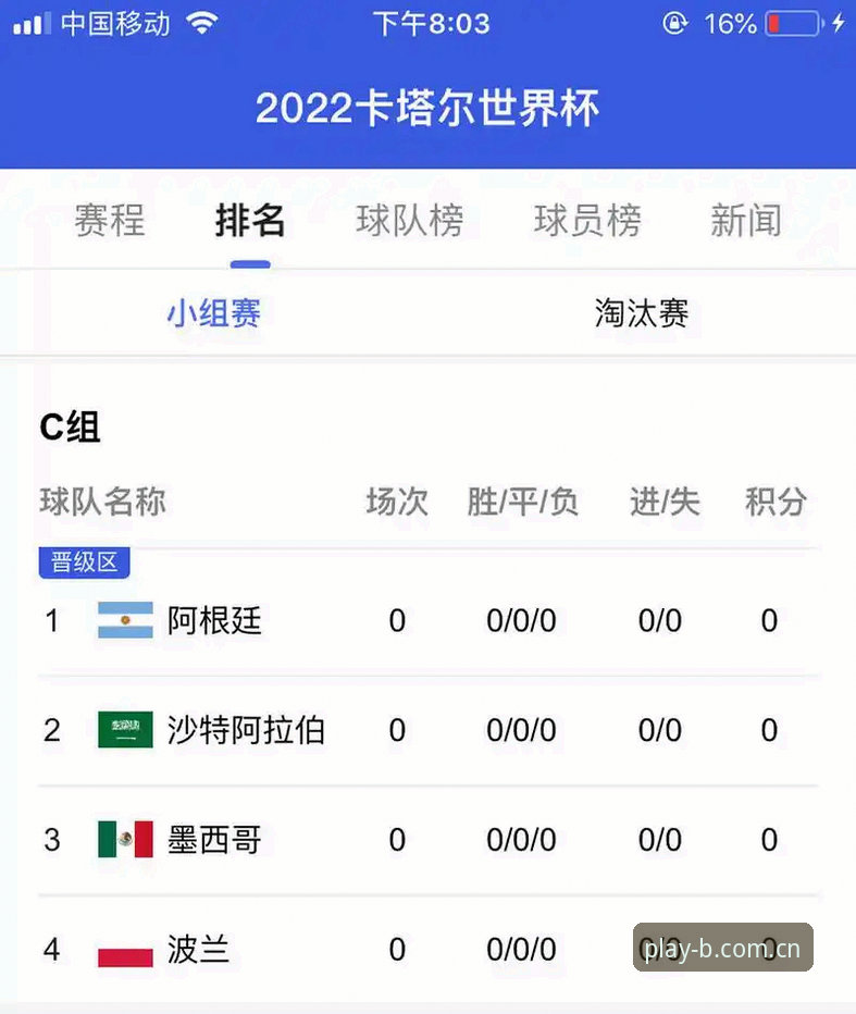 世界杯倒计时签证危机持续发酵，BSports安卓用户聚焦观赛新动态